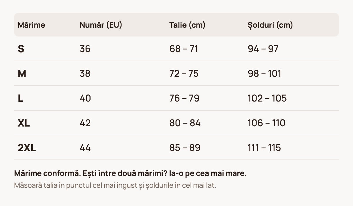 Ghid de mărimi